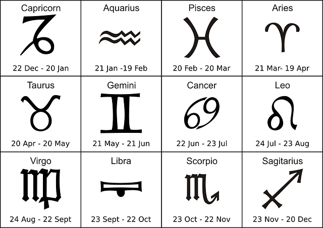 Horoscope-Signs-And-Their-Music-Preferences